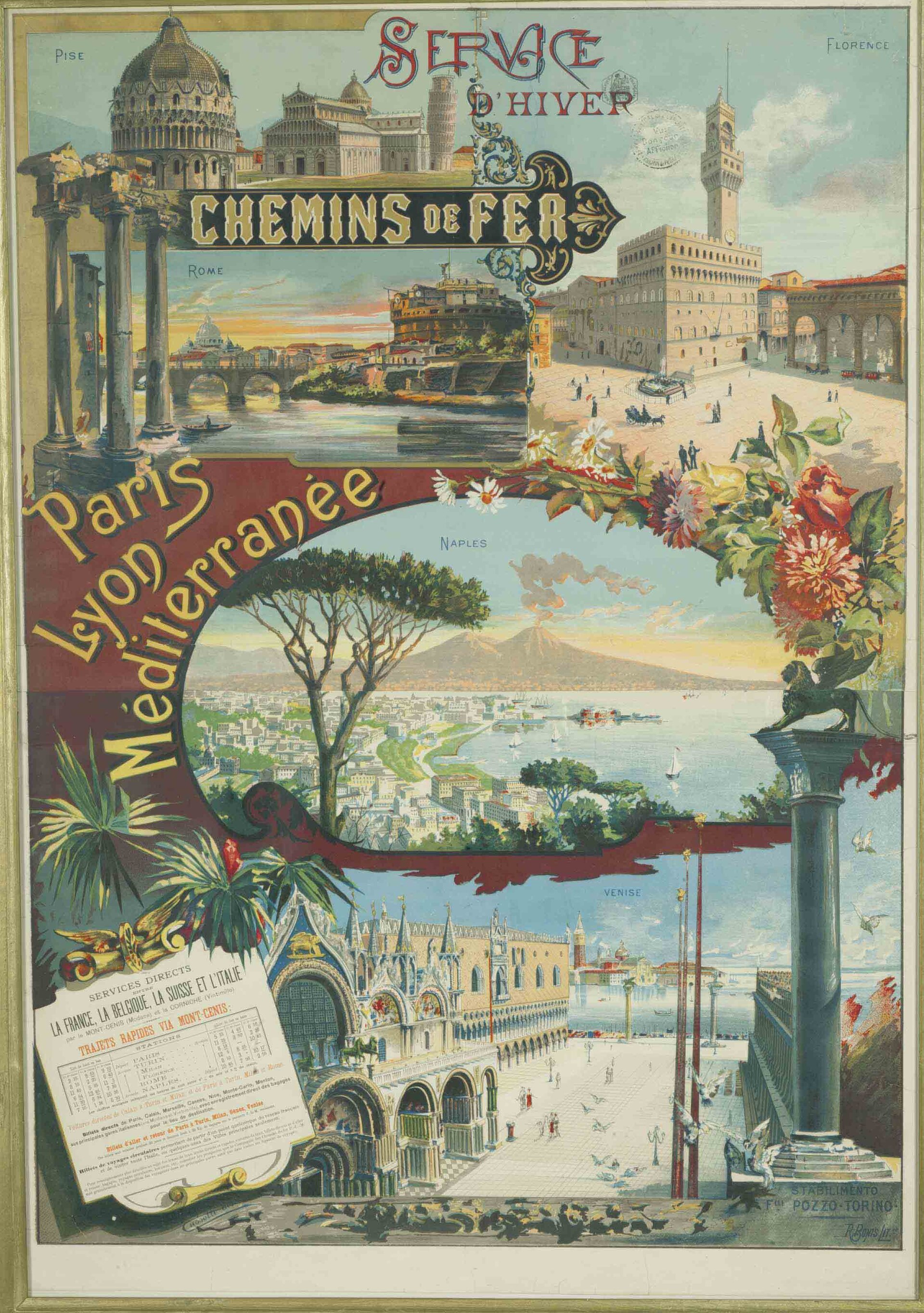 A vintage travel poster for Italy